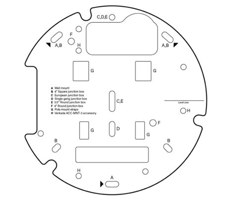 verkada camera mounting guide